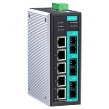Коммутатор EDS-408A-2M1S-SC-T Коммутатор EDS-408A-2M1S-SC-T